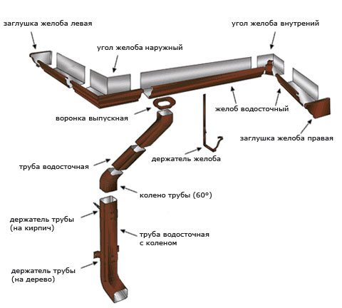 Стальинвест